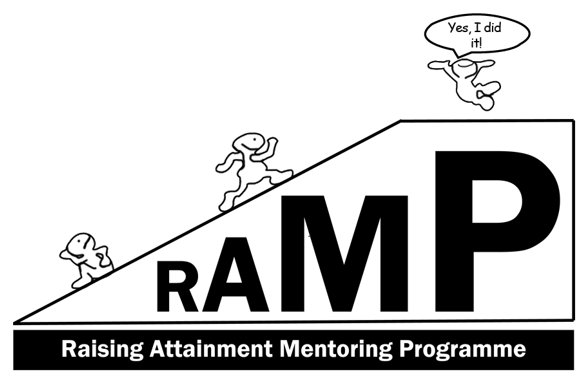 RAMP Logo